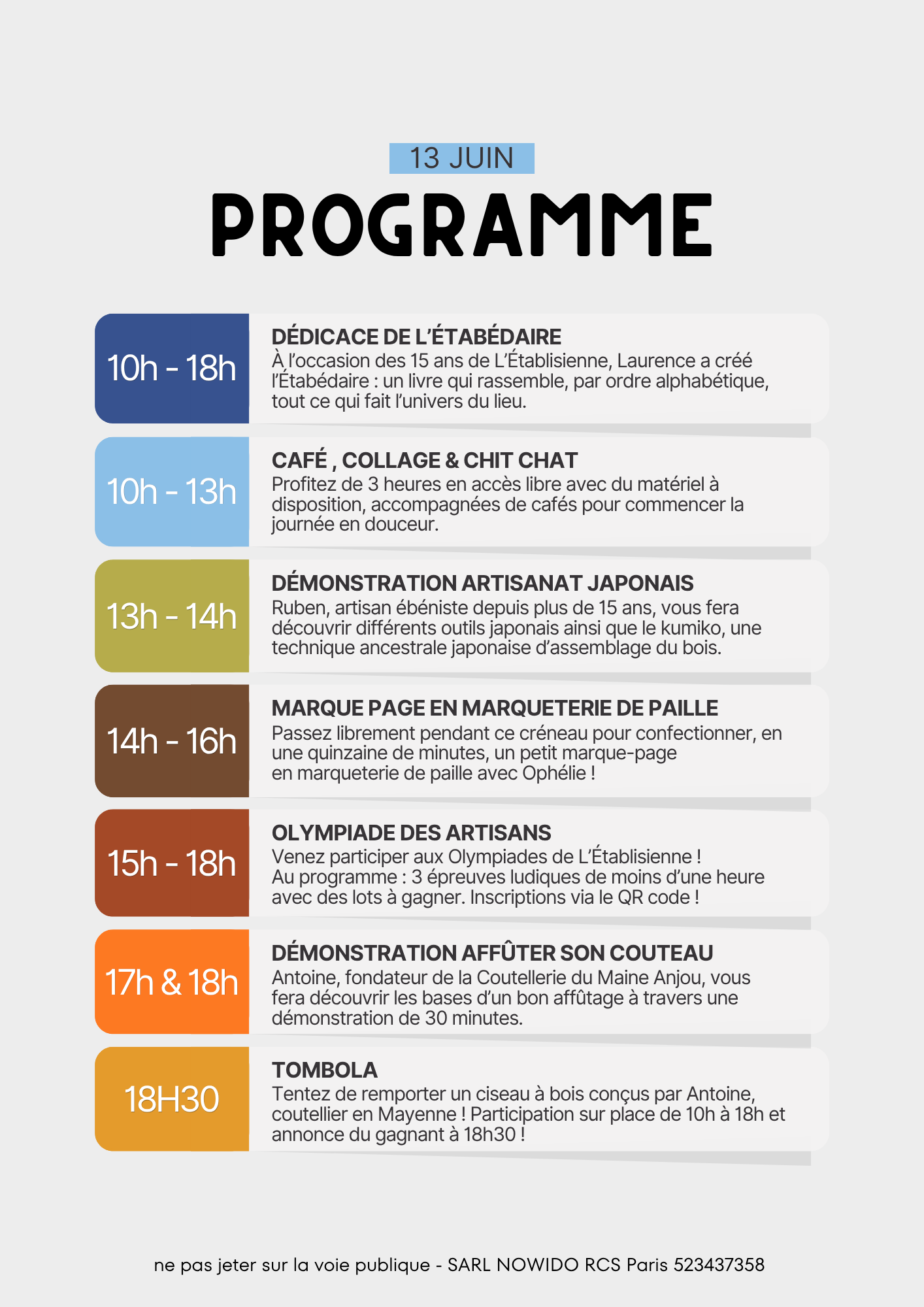 Programme P2